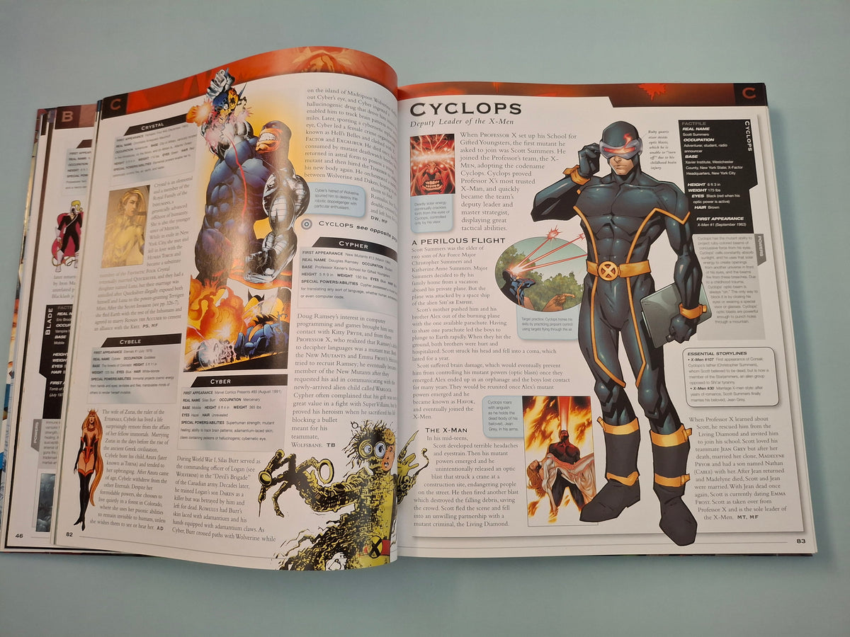 The Marvel Comics Encyclopedia Updated And Expanded Hardback Book 2009 DK (ISBN 9781405344157)