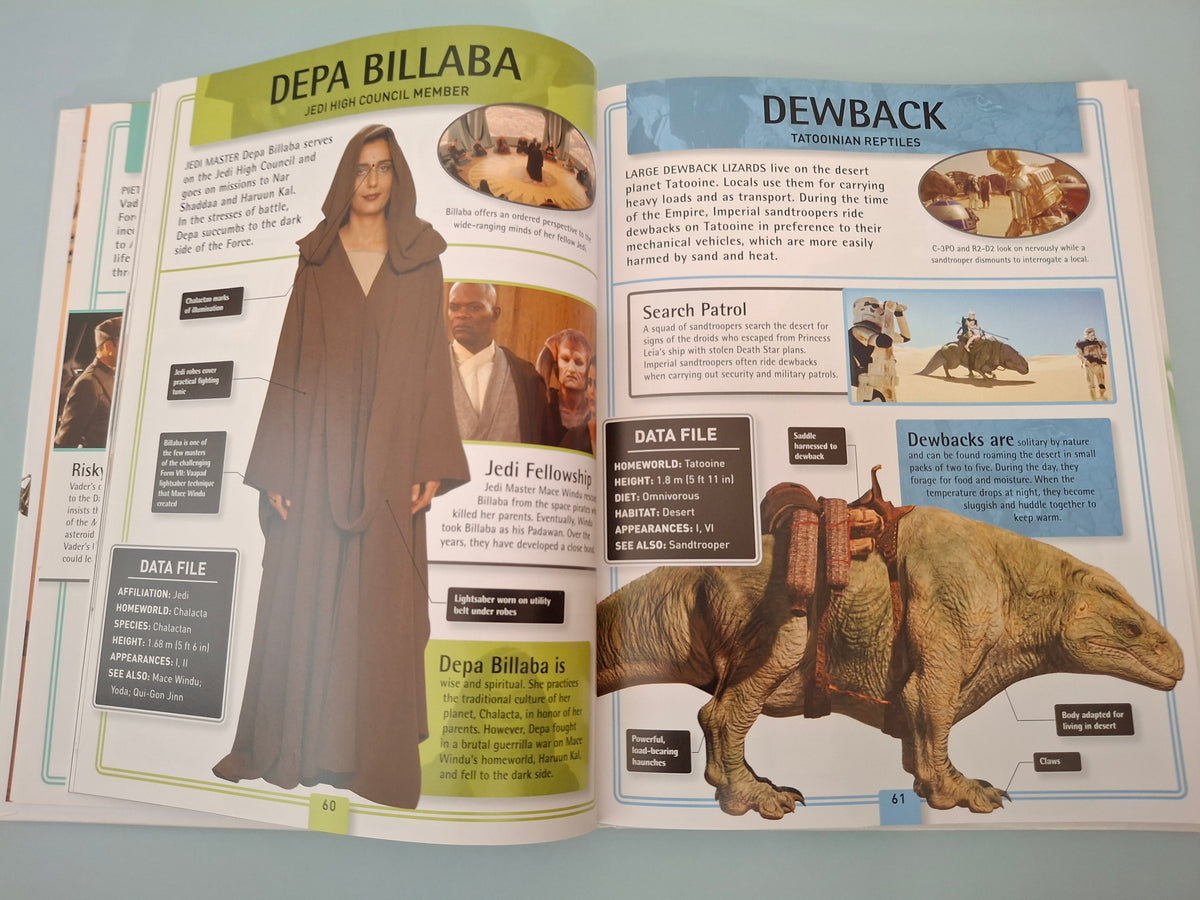 Simon Beecroft - Star Wars Character Encyclopedia - Hardback First Edition Reference Guide (Dorling Kindersley, 2011)