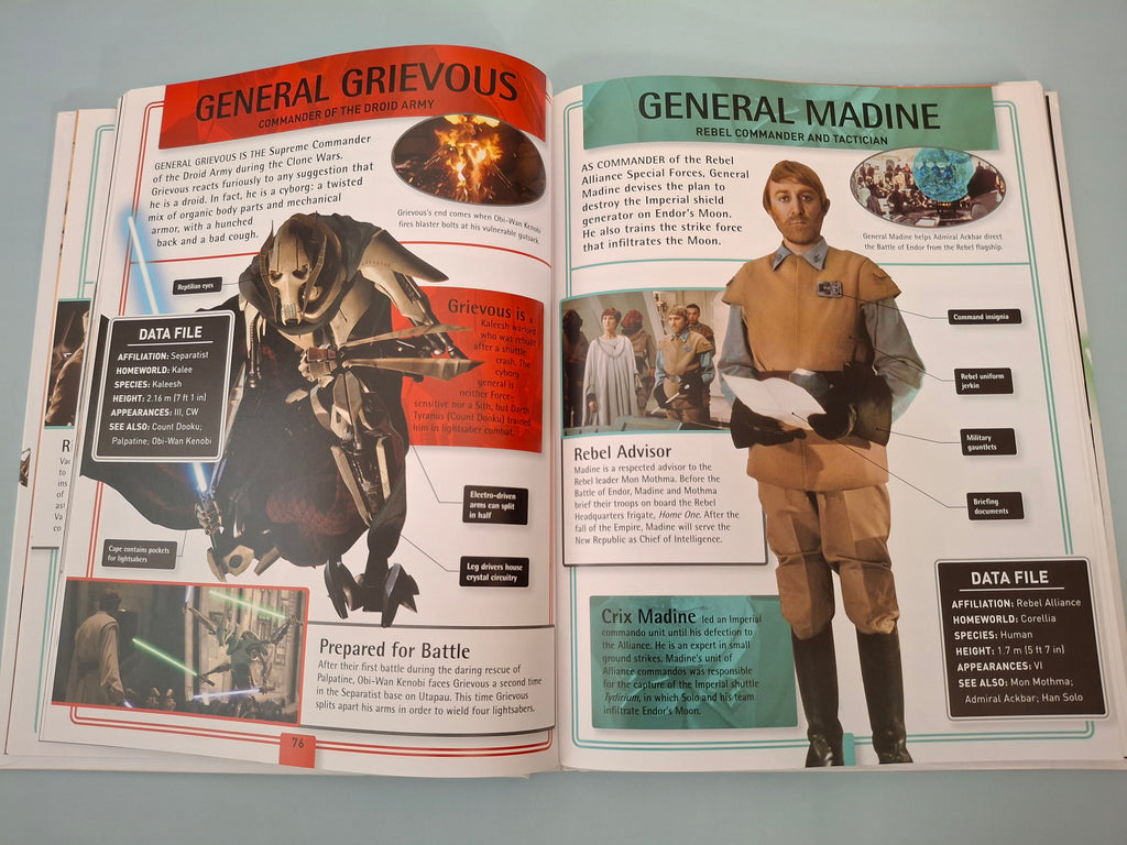 Simon Beecroft - Star Wars Character Encyclopedia - Hardback First Edition Reference Guide (Dorling Kindersley, 2011)
