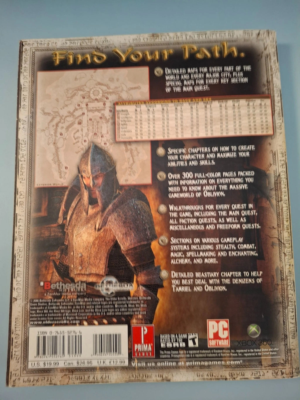 The Elder Scrolls IV: Oblivion Official Game Guide (Prima 2006 First Edition) – Very Good Condition